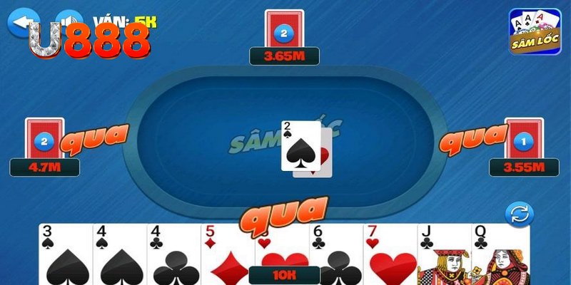 xo88 xổ số thứ bảy hàng tuần