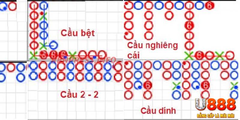 xo88 tai game danh bai tien len tren may tinh